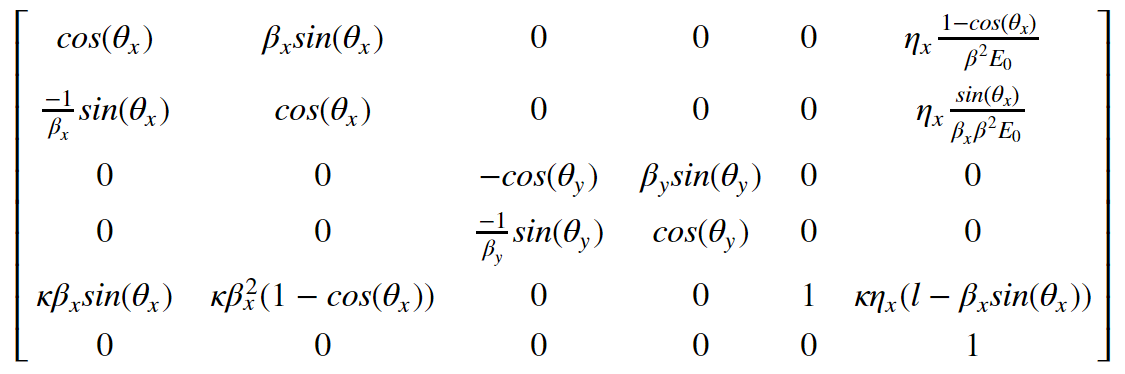 TransMatrix